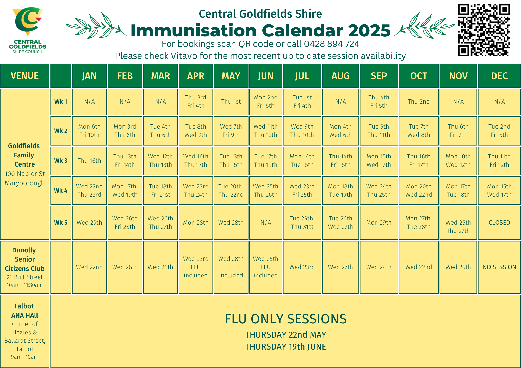 2025 Immunisation Calendar.png