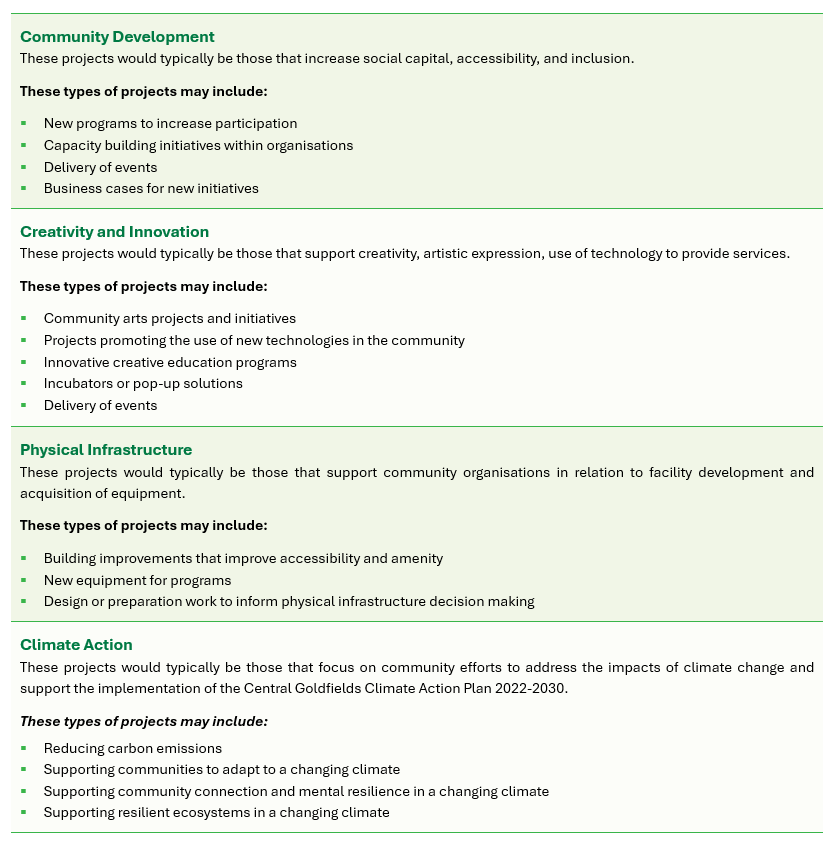 Who Can apply.png