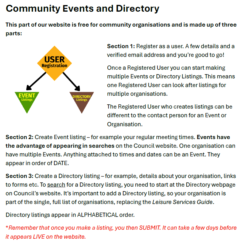 2.Event or Directory.png
