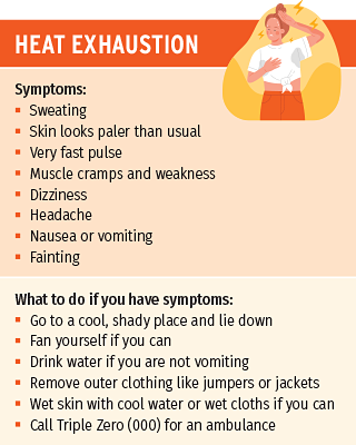 Heat-Exhaustion-symptoms.png