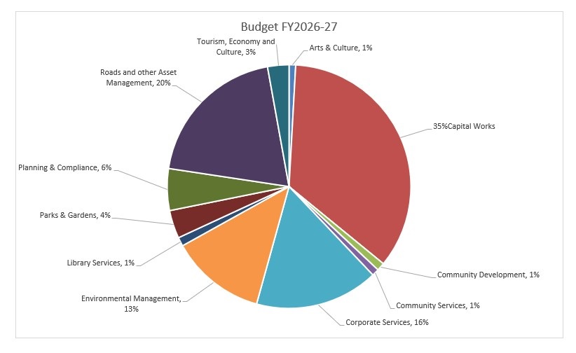 Rates graph.jpg