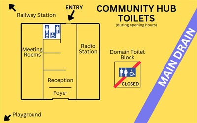 toilet.block.jpg